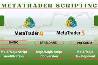 develop expert for metatrader, mt4 to mt5 and vice versa