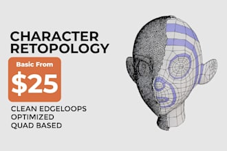 retopologize your 3d character for animation or games