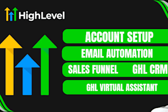 do gohighlevel sales funnel gohighlevel landing page gohighlevel landing page