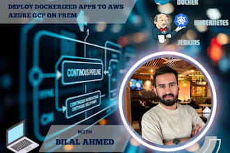 deploy dockerized apps to AWS azure gcp on prem