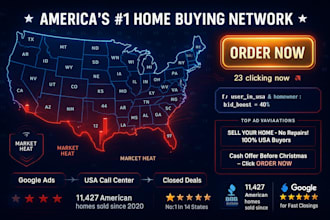do real estate seller leads generation with google ads