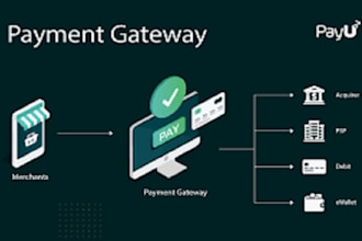 open paypal business account, wise, stripe, skrill, high risk payment gateway