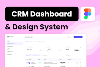 design saas, CRM and admin dashboard UI UX design in figma
