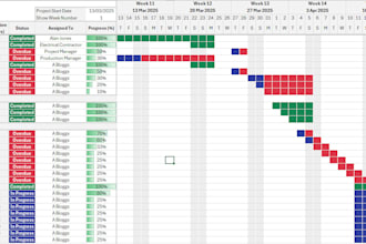 a custom excel gantt chart and project tracker