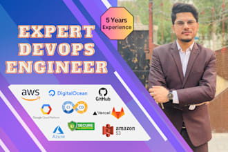 handle full devops setup and deployment on AWS, gcp, and digitalocean