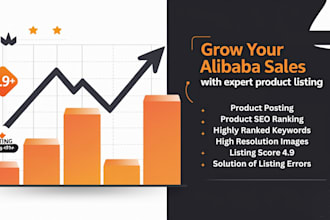 do alibaba bulk product posting and listing fast low rate
