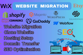 migrate wix wordpress bigcommerce squarespace weebly etsy store to shopify store