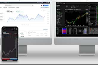 automate ibkr trading bot with tradingview webhook integration using api