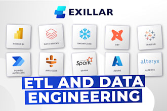 work etl pipeline, cloud services, automate data workfloow