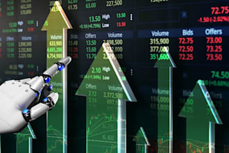 manage your mt4 account with proper risk management, account management