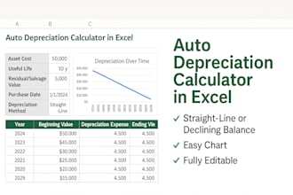 build a fixed asset depreciation tracker with formulas and graph