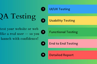 manually test your website or app and find real user issues