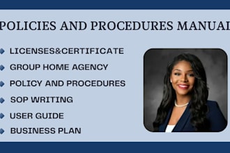 write a home care policy,procedures manual,employee handbook,sops,business plan