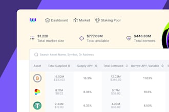 make bundle pump fun presale staking token website dapp web3 solana blockchain