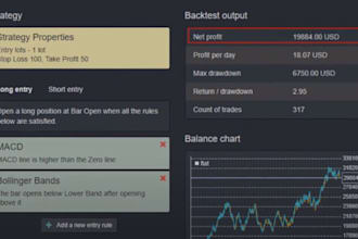 build copy trading, binance future trading bot, arbitrage bot, dca trading bot