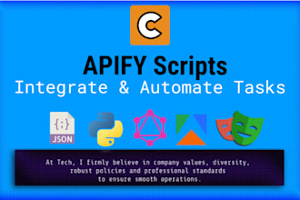 build ai powered automations websites API integrations using claude code