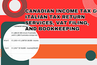 canadian income tax and italian tax return services, vat filing, and bookkeeping