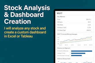 analyze any stock or crypto and create a custom dashboard in excel or tableau