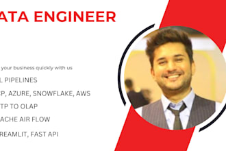 create redshift etl pipelines using python and AWS glue
