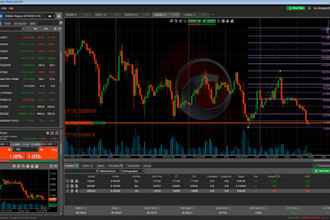 build an algorithmic trading strategies tailored for you