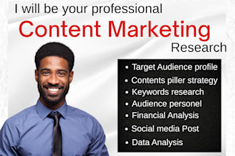 elevate your website or business with a converting contents strategy