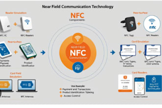 set up ai scanner app, ai nfc payment app, barcode scanning app, receipt scanner