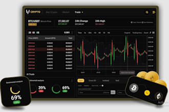 develop crypto exchange website, crypto wallet app, dex, p2p, futures trading