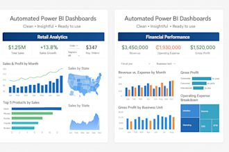 build automated power bi dashboards for your business insights