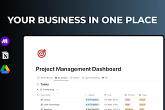 custom notion business dashboard with CRM, projects, automations