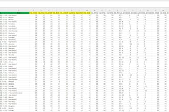 provide basketball scores data from a proven source