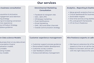 set up and optimize your CRM and marketing automation strategy