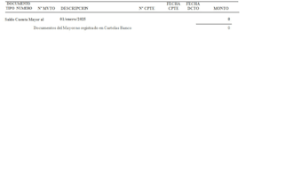 elaboración de conciliación bancaria en excel
