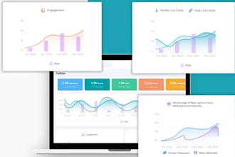 do modern data dashboard UI UX website saas web app mobile app admin panel figma