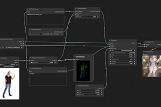 deploy comfyui workflow on colab, docker, runpod, stable diffusion, flux, lora