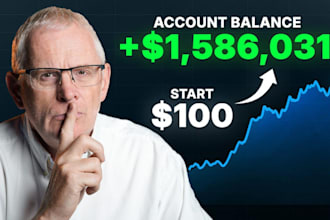 do forex telegram promotion to 900k traders via telegram ads, twitter promotion