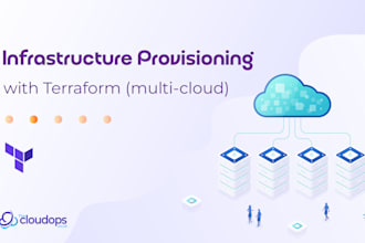 automate AWS, azure, and gcp deployments using terraform and ansible