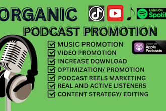 podcast marketing music SEO manage podcast organic spotify network