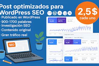 post para wordpress optimizado con SEO, adsense y tráfico real