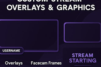 design stunning stream overlays and panels