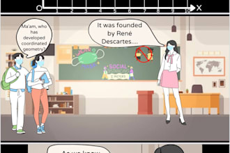 ensure that my students develop confidence in mathematics not fear