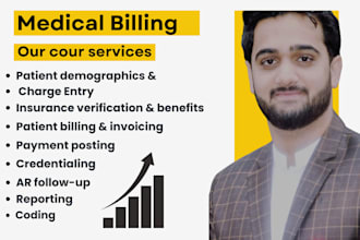 do medical billing, coding, credentialing as medical biller