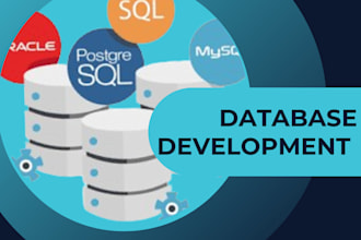 design sql databse, database assignment, database tables, erd, use case