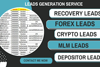 provide verified quality forex recovery leads targeted valid forex leads