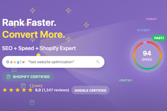 be your shopify cro expert, fix conversion bottlenecks and boost sales fast