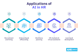 develop ai HR management website, ai hiring, ai screening, team automation web
