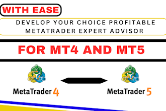 develop mt4 mt5 expert advisor, metatrader strategy