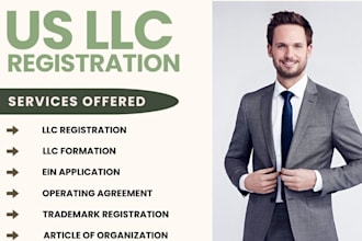 register your US llc, get ein for non US citizens, file boi report