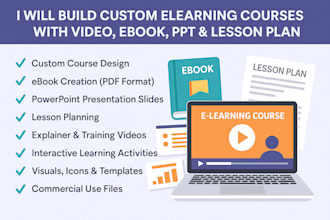 write elearning courses, training video courses, ppt, lesson, course uploading