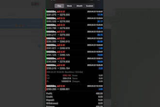 offer profitable forex trading bot, forex bot, trading bot, forex trading bot