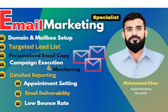 create high converting email campaigns and copies for sales, max deliverability